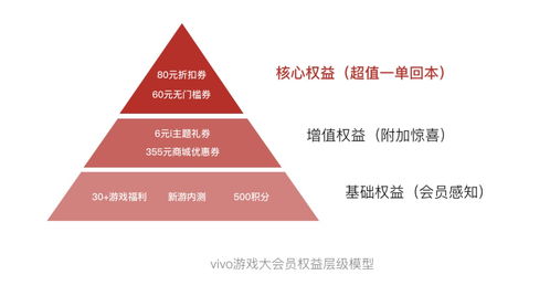 實(shí)戰(zhàn)復(fù)盤 設(shè)計(jì)師如何在工程項(xiàng)目中尋找并凸顯設(shè)計(jì)價(jià)值